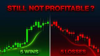 This Trading Indicator Made 12,000+ Traders PROFITABLE | Swift Algo Review!🚀