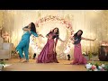 Kerala Wedding Dance l Surprise Dance by Groom Squad #marriagedance #marriagedancevideo
