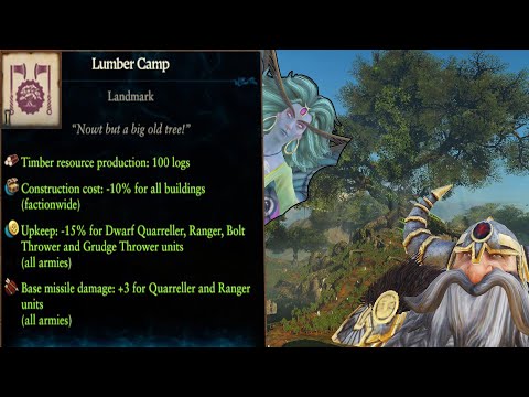 What Dwarfs Do When They See the Oak of Ages