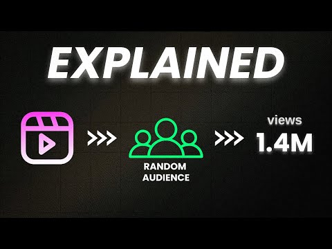 Instagram Reels Algorithm 2025 EXPLAINED (Get More Views)