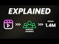 Instagram Reels Algorithm 2025 EXPLAINED Get More Views