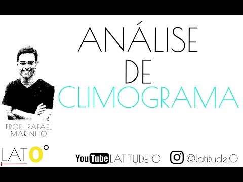 CLIMOGRAMAS #LAT O2