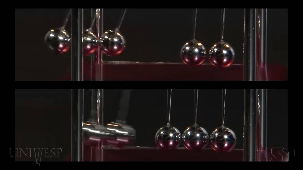 Tema 05 - Forças | Experimentos - Forças impulsivas