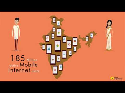 Role of Youth in Election