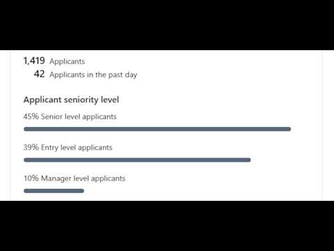 Serious Competition and alot of job rejections - Week Four