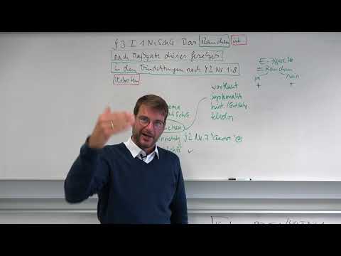 Juristische Methodik 8: Die Rechtsnorm auslegen