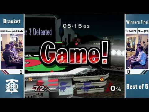 Creed II: Stango & Krudo Vs. Mot$ & Chem - WF