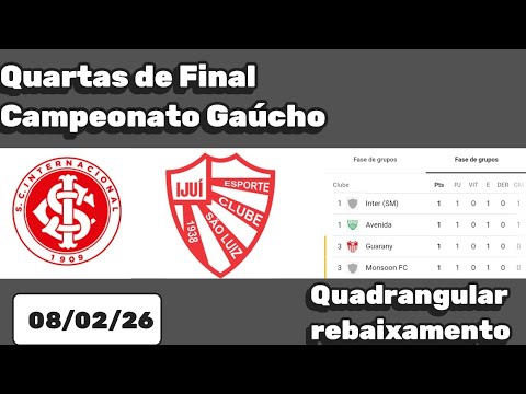 Vídeo: Tabela Gauchão 2026: jogos, fases e perguntas