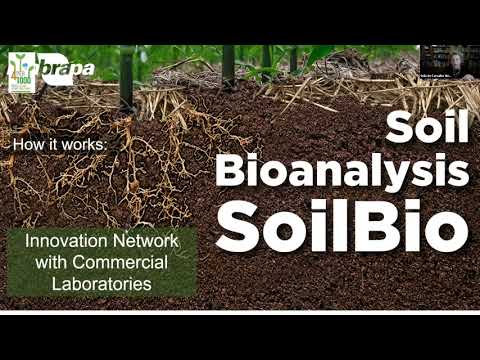 "4 PER 1000" SOIL CARBON SCIENCE WEBINAR SERIES #5: How to Measure Soil Health
