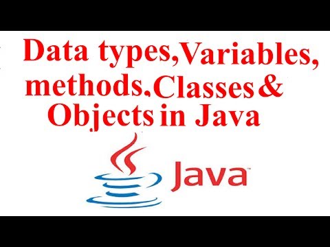 Variablesdata Typesclassesmethods Comments In Java Programming