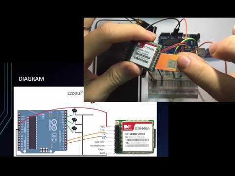 Arduino Tutorial for Beginners 19 Send SMS and Call from SIM900 GSM Module