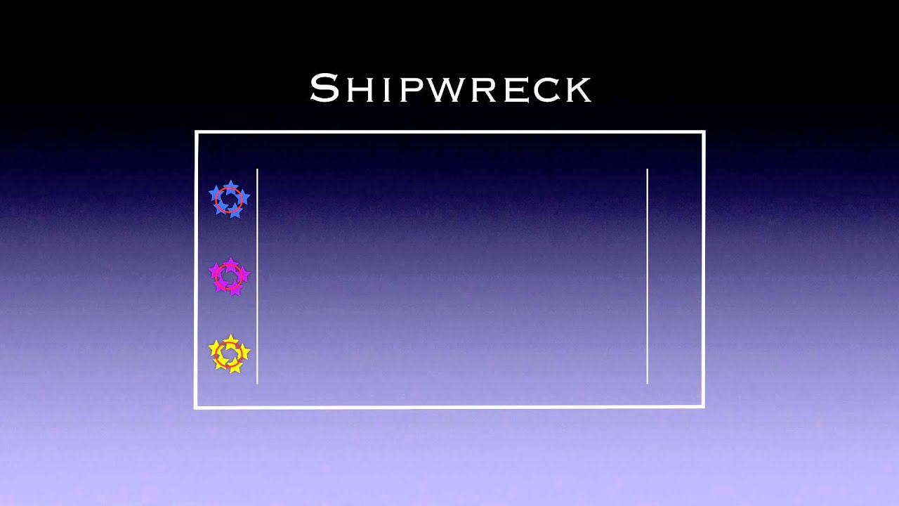 Team-building Game - Shipwreck