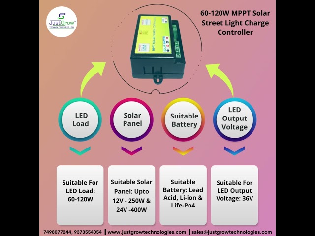 MPPT Solar Charge Controller - 12W MPPT Solar Street Light Charge ...