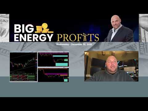 Daily Market Update: December 30, 2020