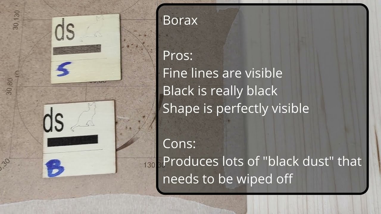 Hi everyone, Newbee here Community Laser Talk LightBurn Software Forum