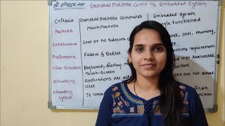 General Purpose Computer Vs Embedded System