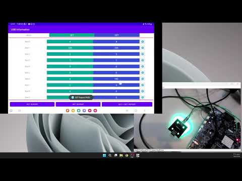 USB Information Video