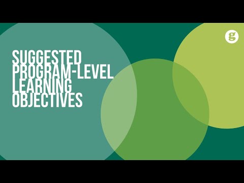 Suggested Program Level Learning Objectives
