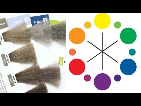 Color Correct Hair Using Redken Shades EQ | How To Fix...
