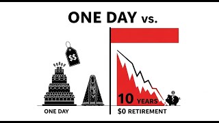 Why Your Wedding is Keeping You Poor (The Math)