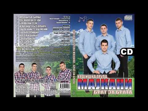 Krajiska grupa Majkani - Kordun i Banija