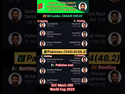 Pakistan Vs Sri Lanka ICC World Cup 2023 Cricket Match Scorecard 💥🏏🏏#cricket #shorts #sportslifem