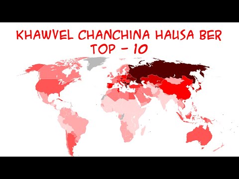 Khawvel Chanchina Hausa Ber Top 10