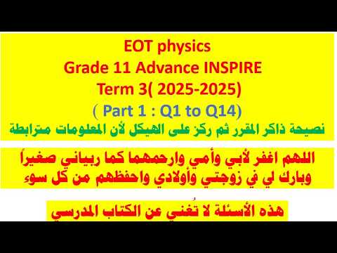 Advance INSPIRE Term 3( 2025-2025)( Part 1 : Q1 to Q14)