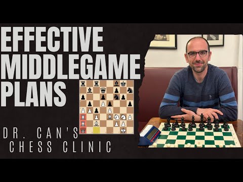 Simplifying Chess Middlegame: Easy Ways to Find Effective Plans
