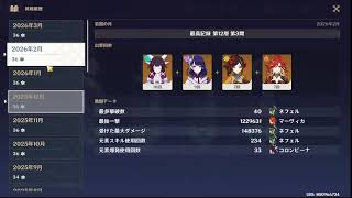 【原神】螺旋攻略4月。未課金者の酔っ払い雑談配信