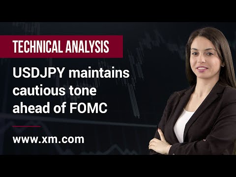Technical Analysis: 15/12/2021 - USDJPY maintains cautious tone ahead of FOMC