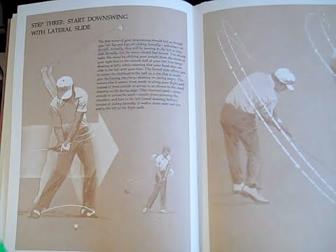Lee Trevino's 1976 Book - Groove Your Golf Swing My Way - Part 2 - Chapter 1  Illustrations