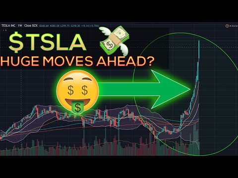 What's Going On With Tesla Stock!? (HUGE MOVES AHEAD!) + TSLA Prediction