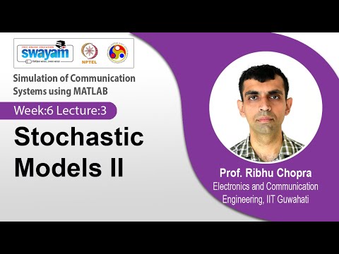 Simulation Of Communication Systems Using Matlab Intro Video