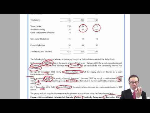 CIMA F2 Changes in Group Structure - Step acquisitions/disposals - Example