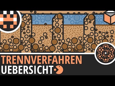 Trennverfahren einfach erklärt│Chemie Lernvideo│Learning Level Up