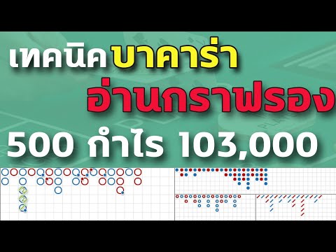 gclubบาคาร่าออนไลน์ บาคาร่าบทความ truthbetบาคาร่า บาคาร่ากําไร gclubบาคาร่าออนไลน์ บาคาร่าบทความ truthbetบาคาร่า บาคาร่ากําไร
