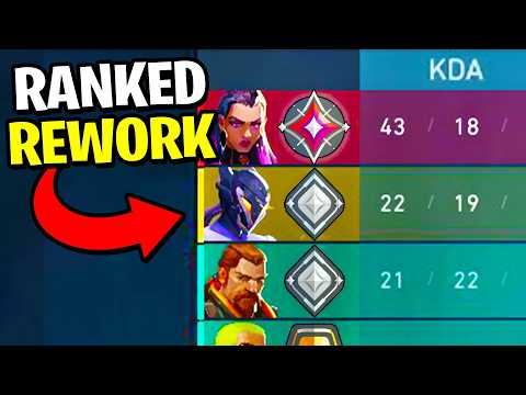 I Investigated the Ranked Reset… Did Riot Actually Fix It?