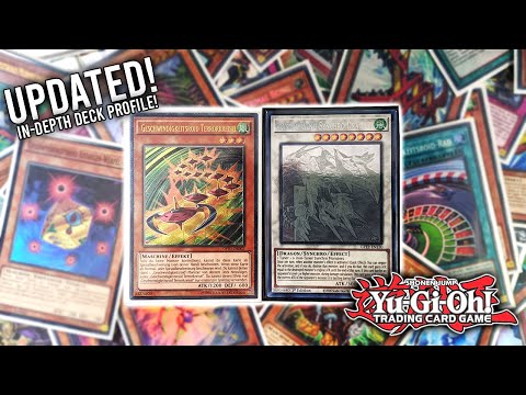 In-Depth Competitive Speedroid Deck Profile - NEW FORMAT! (Feb 2022)