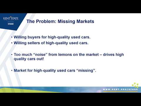 Principles of Microecon 77 - Market Failures - Information Asymmetries