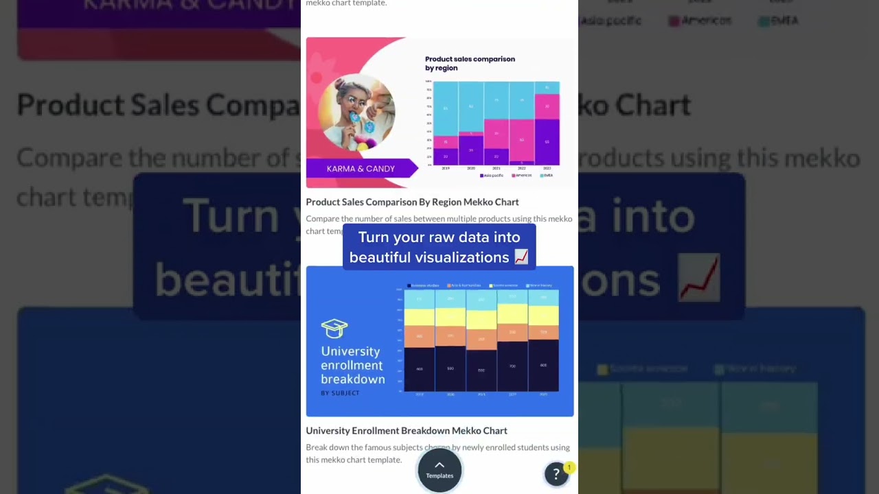 How I make my Analytic Reports in MINUTES
