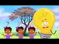 Let S Look For Patterns A Classroom Chant For K 2 Science Crosscutting Concepts