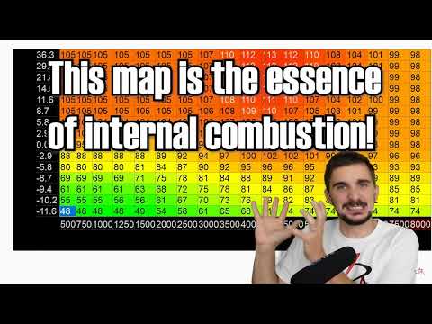 This is NOT Volumetric Efficiency