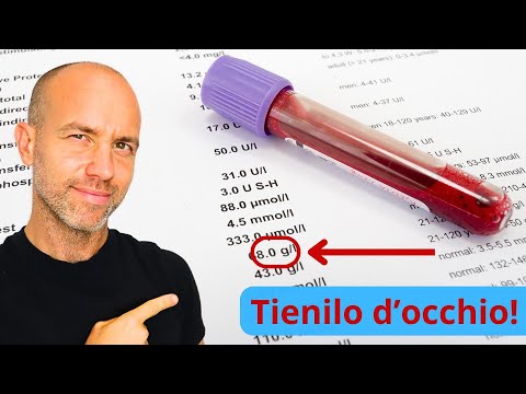 This is the ONLY BLOOD parameter you MUST CHECK / White Blood Cells