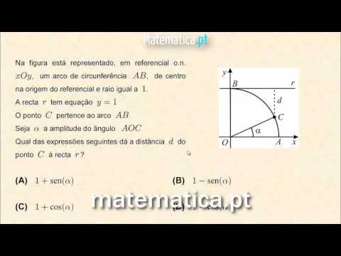 Definir a Equação de um Reta Paralela