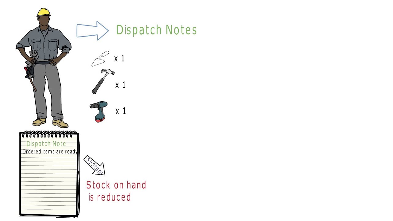 Delivery Notes vs Dispatch Notes