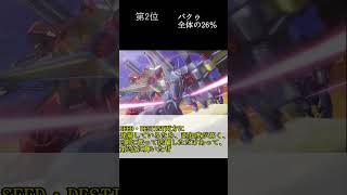 バクゥの中でどのバクゥが一番好きですかについて後半　#Shorts#ゆっくり解説 #ガンダムseed