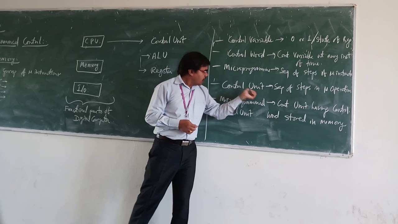 CO UNIT 1 TOPIC 23 Microprogrammed Control: Control Memory