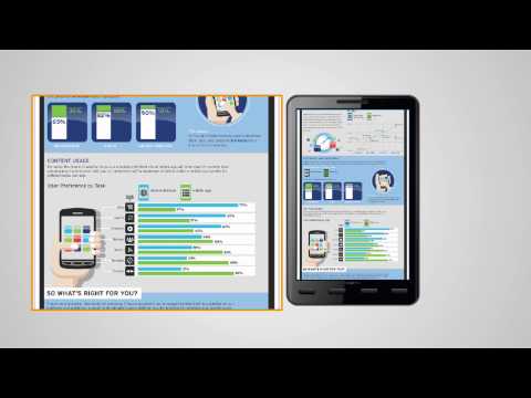 GKL Web Management Solutions Mobile Marketing
