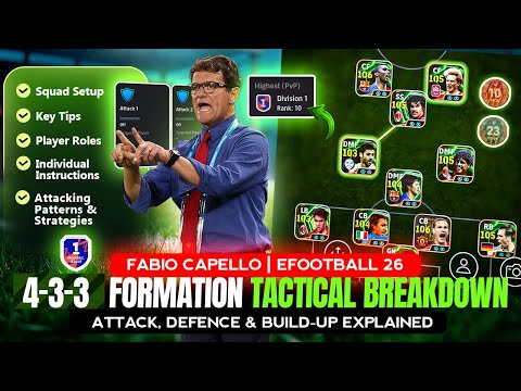 Fabio Capello 4-3-3 Tactical Breakdown 🧠 | Attack, Defense & Build-Up Explained | eFootball 2026